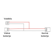 Lygiagretaus jungimo kabelis / laidas išorinei baterijai